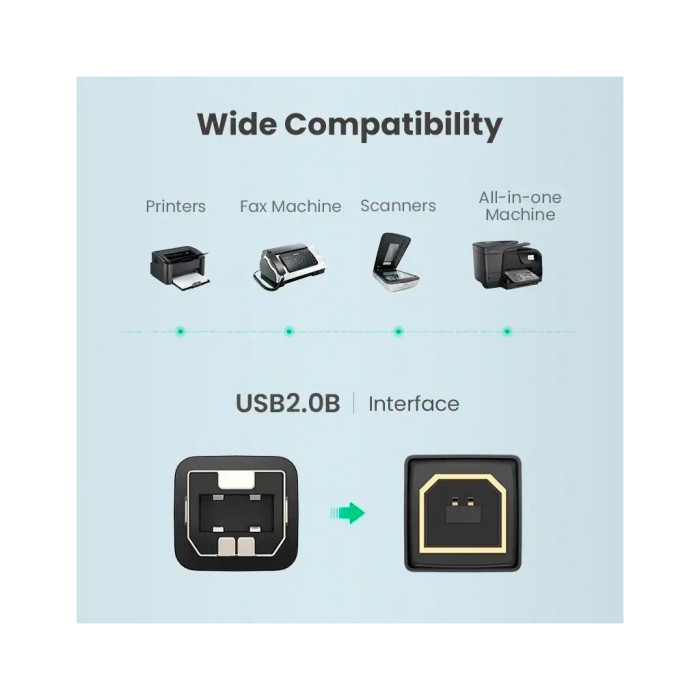 Кабель для принтера USB 2.0 AM/BM 5.0m US135 black Ugreen (10352)