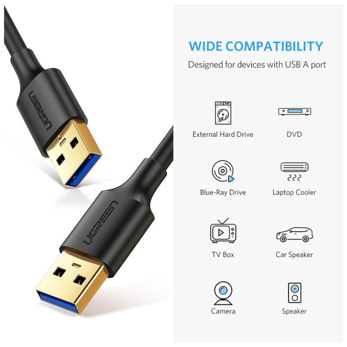 Дата кабель USB 3.0 AM/AM 0.5m US128 black Ugreen (10369)