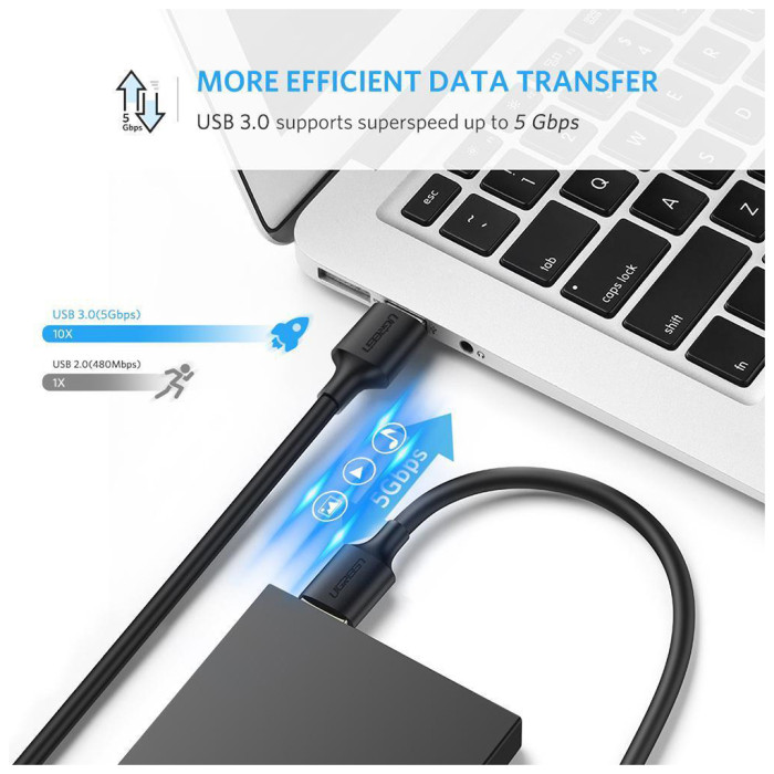 Дата кабель USB 3.0 AM/AM 0.5m US128 black Ugreen (10369)
