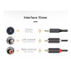 Кабель мультимедійний 3.5mm M to 2xRCA M 2.0m AV102 black Ugreen (10510)