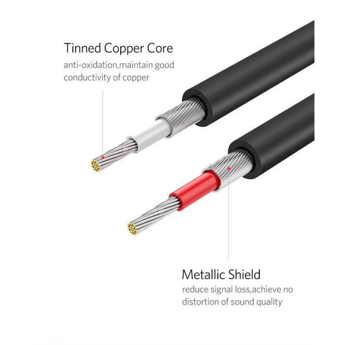 Кабель мультимедійний 2xRCA M to 2xRCA M 2.0m AV104 black Ugreen (10518)