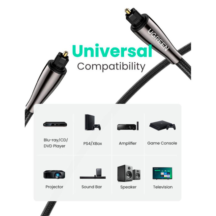 Кабель мультимедійний Optical Toslink 2.0m AV108 black Ugreen (10540)