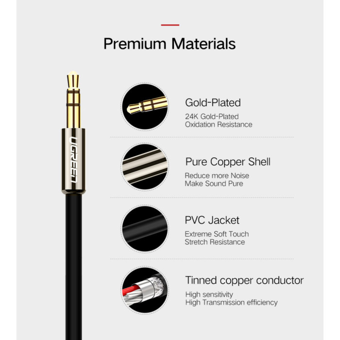 Кабель мультимедійний 3.5mm M to 2xRCA M 5.0m AV116 black Ugreen (10591)