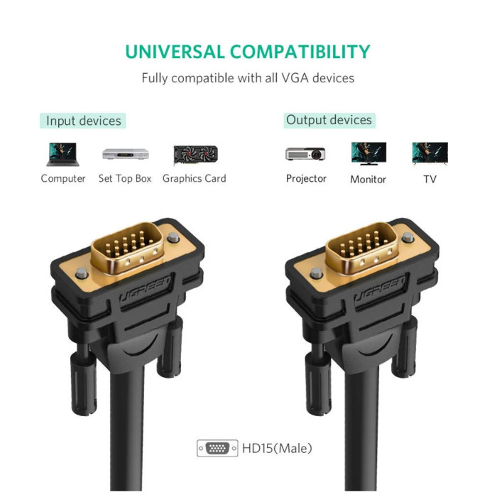 Кабель мультимедійний VGA M to VGA M 2.0m VG101 black Ugreen (11646)