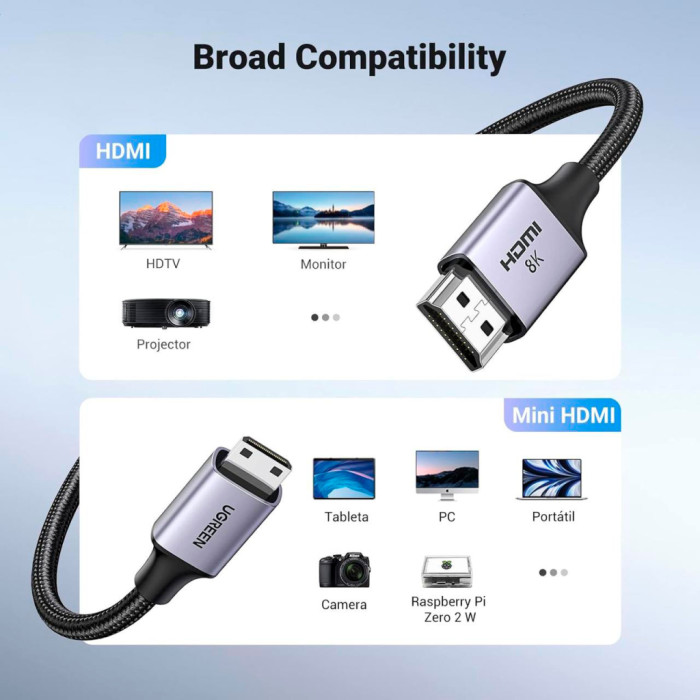 Кабель мультимедійний HDMI M to HDMI mini M 1.0m 8K HD163 black Ugreen (15514)