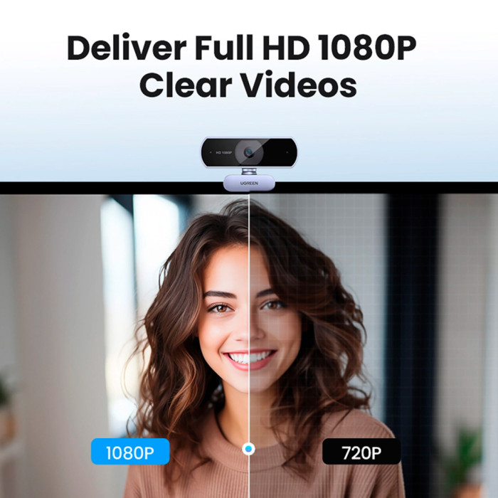 Веб-камера Ugreen CM678 HD USB-A (15728)