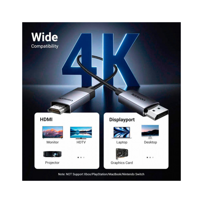 Кабель мультимедійний DisplayPort M to HDMI M 2.0m V2.0 4K60Hz DP119 black Ugreen (15774)