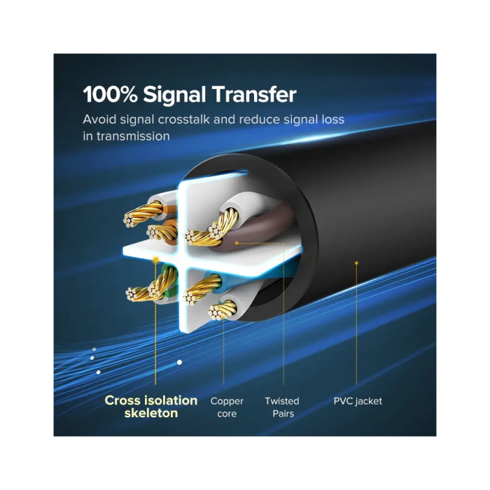 Патч-корд 2м, U/UTP Cat 6 CCA Lan Cable NW102 Black Ugreen (20160)