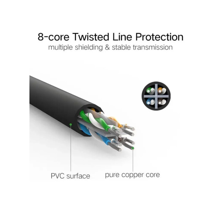 Патч-корд 20м, U/UTP Cat 6 CCA Lan Cable NW102 Black Ugreen (20166)