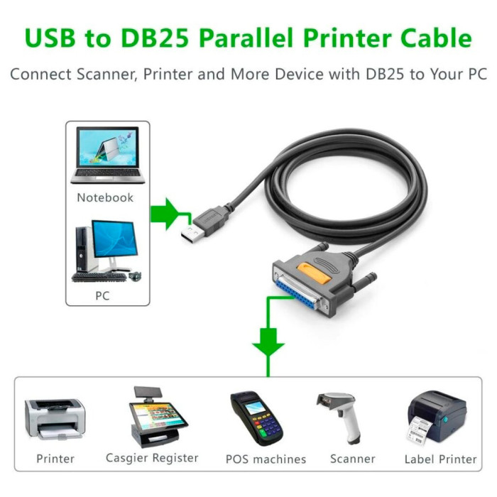 Кабель для принтера USB 2.0 to DB25 2.0m US167 black Ugreen (20224)