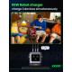 Зарядний пристрій Ugreen 1xUSB + 2xUSB-C 65W GaN CD361 gray (25685B)