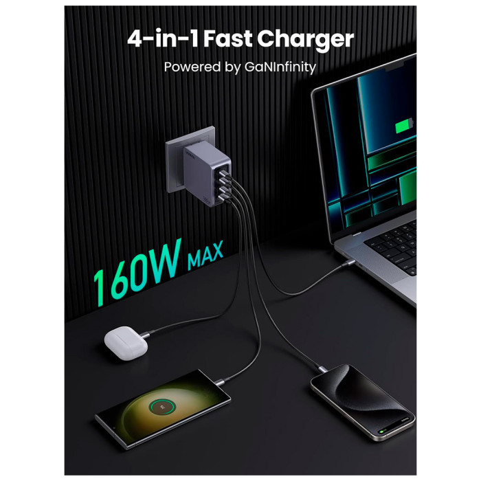 Зарядний пристрій Ugreen 4xUSB 160W (3xUSB-C + USB-A) Gan Nexode Pro X763 (25877)