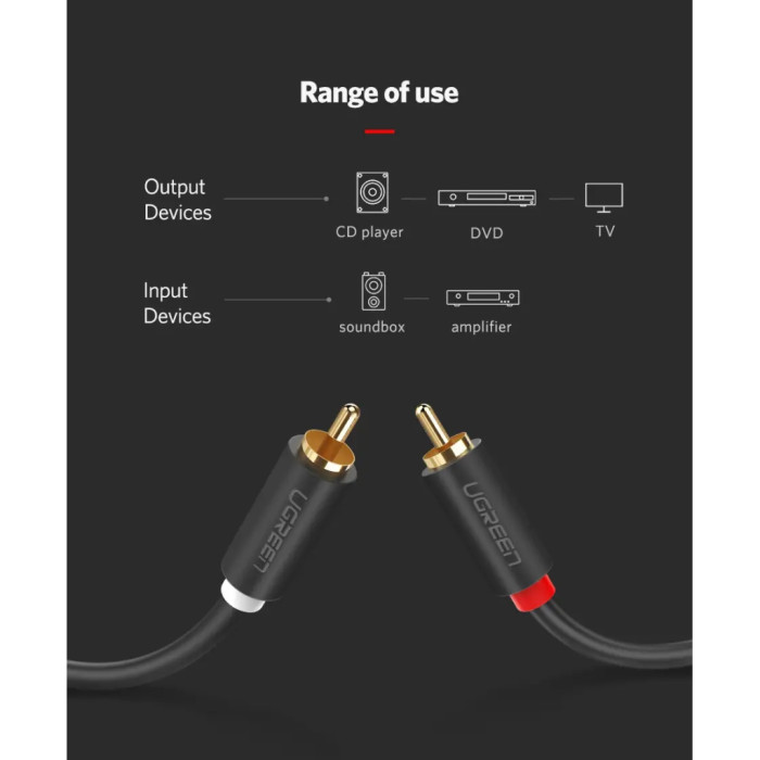 Кабель мультимедійний 2xRCA M to 2xRCA M 1.0m AV104 black Ugreen (30747)