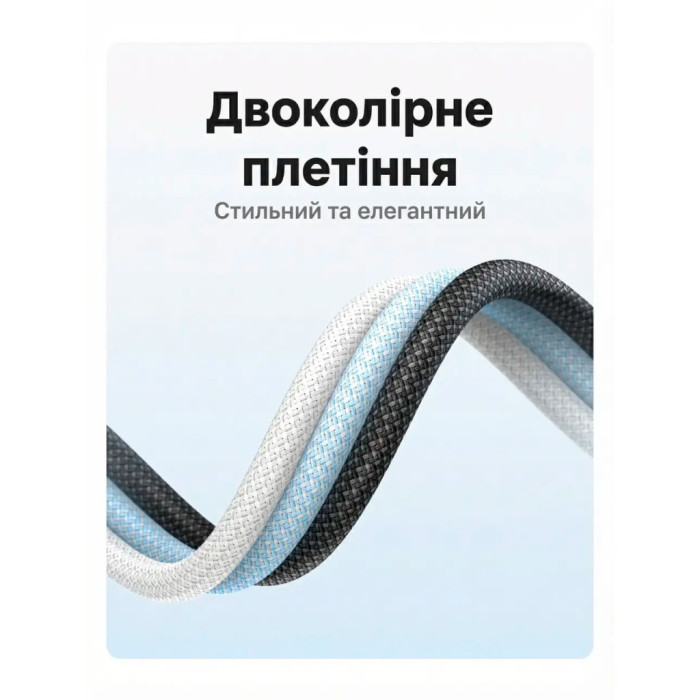 Дата кабель USB-C to USB-C 2.0m PD100W 5A braided L502 white Ugreen (35221)