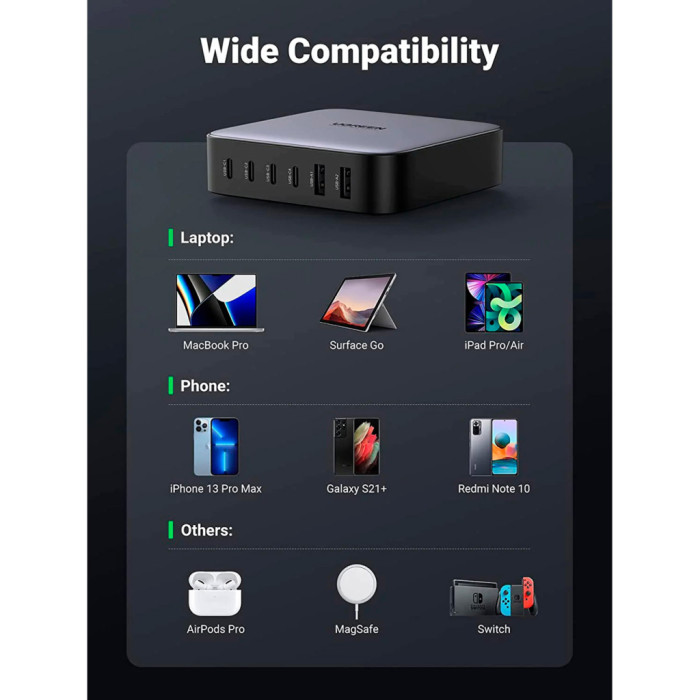 Зарядний пристрій Ugreen 6xUSB 200W (4хUSB-C+2xUSB-A) Gan CD271 (40914)