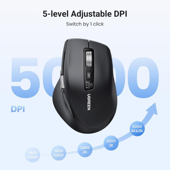 Мишка Ugreen M751 Wireless/Bluetooth Black (45792)