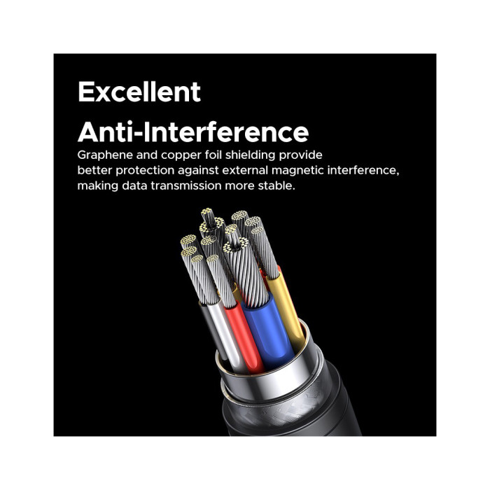 Дата кабель USB-C to USB-C 1.0m Thunderbolt 5 240W 5A 120Gbps 16/8/4K L703 black Ugreen (45996)