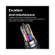 Дата кабель USB-C to USB-C 1.0m Thunderbolt 5 240W 5A 120Gbps 16/8/4K L703 black Ugreen (45996)