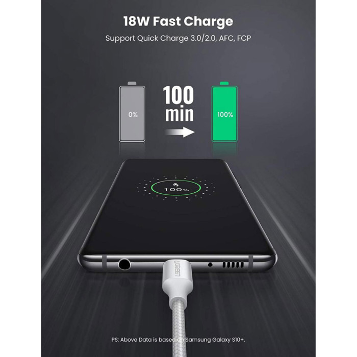 Дата кабель USB 2.0 AM to USB-C 0.25m 3A braided US288 white Ugreen (60129)