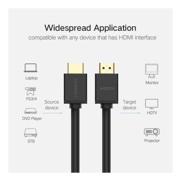 Кабель мультимедійний HDMI M to HDMI M 1.5m HD104 black Ugreen (60820)