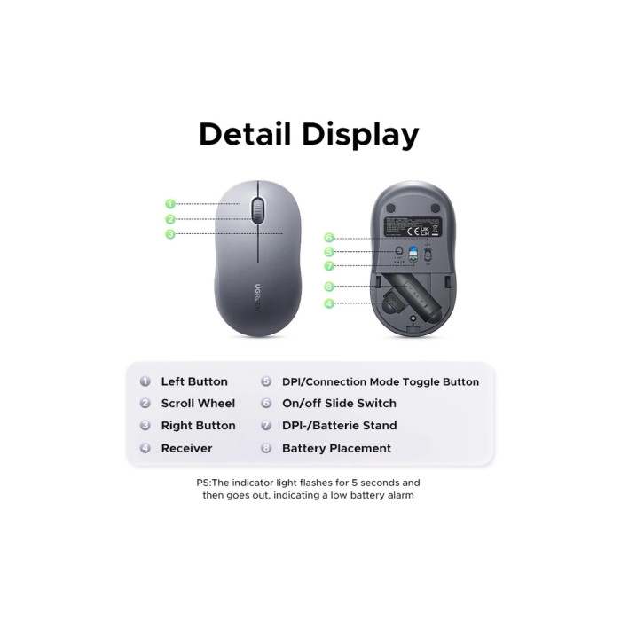 Мишка Ugreen M331 Wireless/Bluetooth Gray (65627)