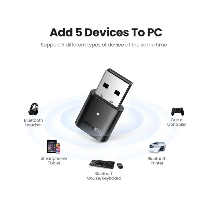 Bluetooth-адаптер Ugreen CM390 USB Bluetooth 5.0 Adapter (80889)