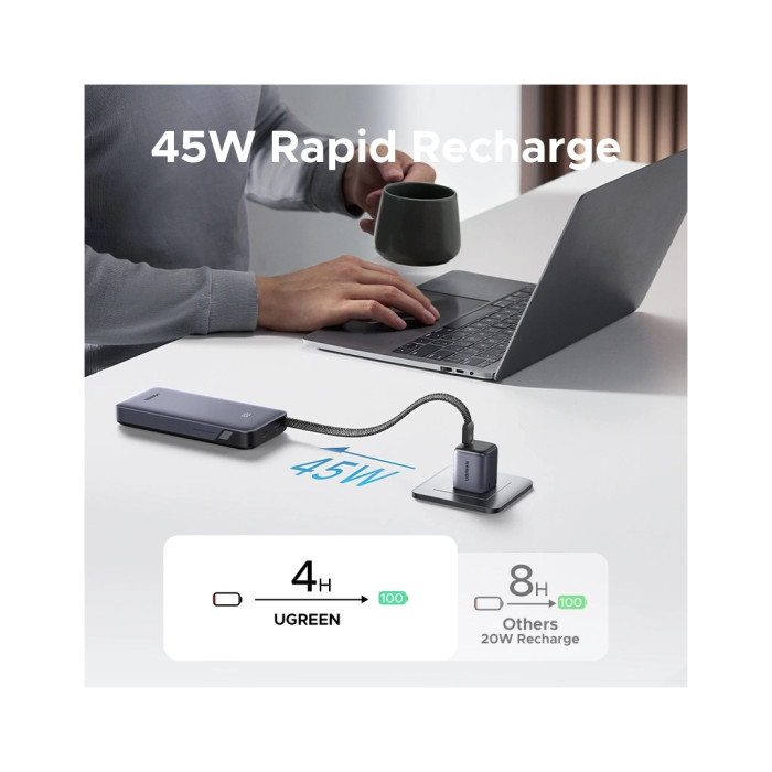 Батарея універсальна Ugreen 20000mAh 45W with Built-in Cable (PB536 55988B)