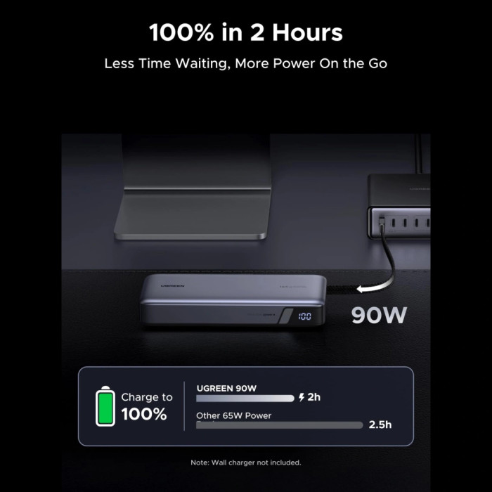 Батарея універсальна Ugreen 25000mAh 165W DualCable (PB552 55995B)