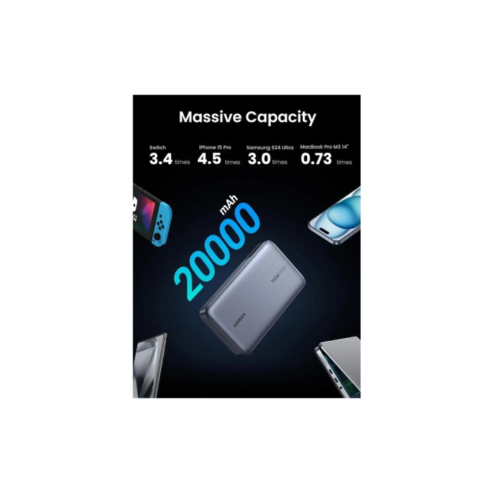 Батарея універсальна Ugreen 20000mAh 100W Two-way Fast Charging (PB720 25188)