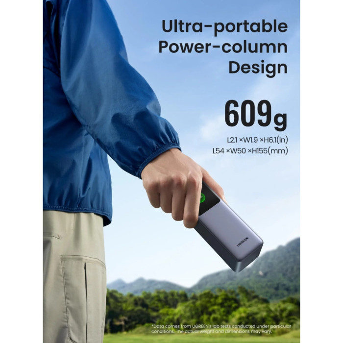 Батарея універсальна Ugreen 25000mAh 200W Nexode Smart Display (PB722 35525B)