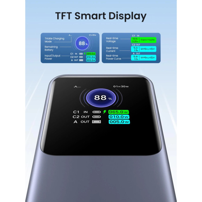 Батарея універсальна Ugreen 25000mAh 200W Nexode Smart Display (PB722 35525B)