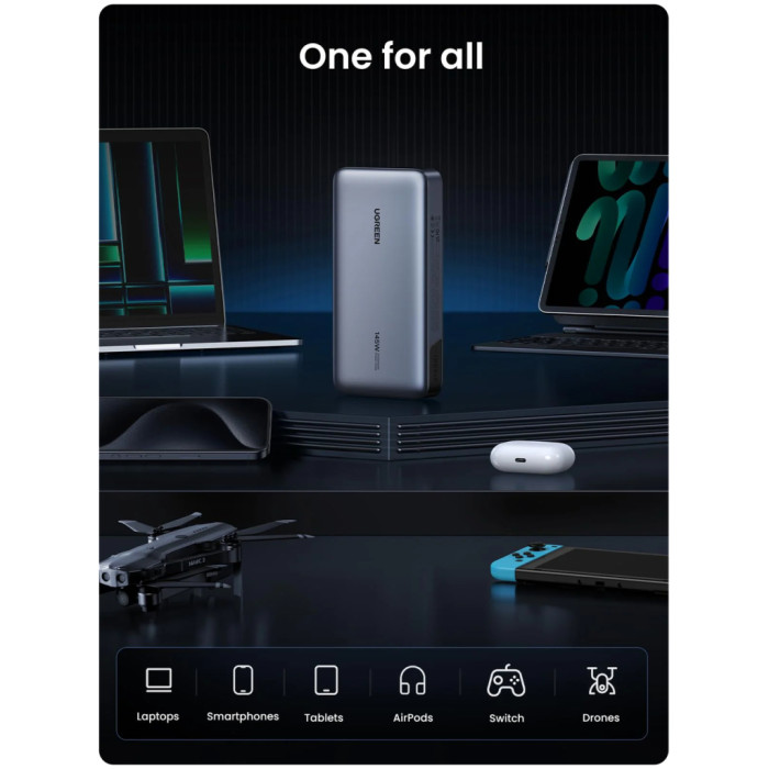 Батарея універсальна Ugreen 25000 mAh 145W Fast Charging Space Gray (U_90597A)