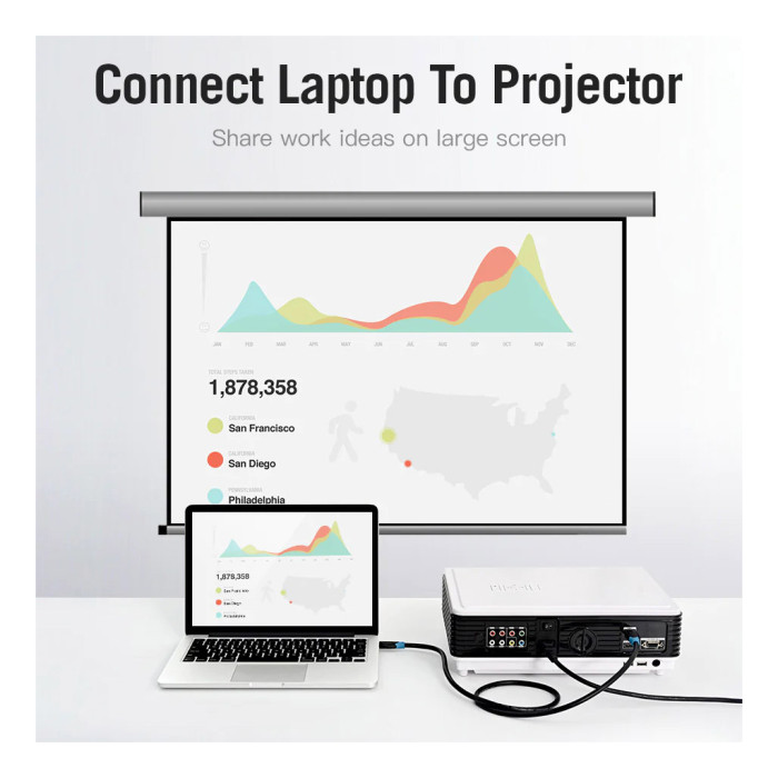 Кабель мультимедійний HDMI M to HDMI M 1.0m V2.0 Vention (AACBF)