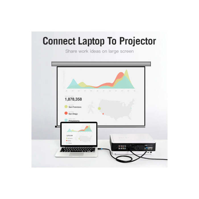 Кабель мультимедійний HDMI M to HDMI M 2.0m V2.0 4K30Hz Vention (AACBH)