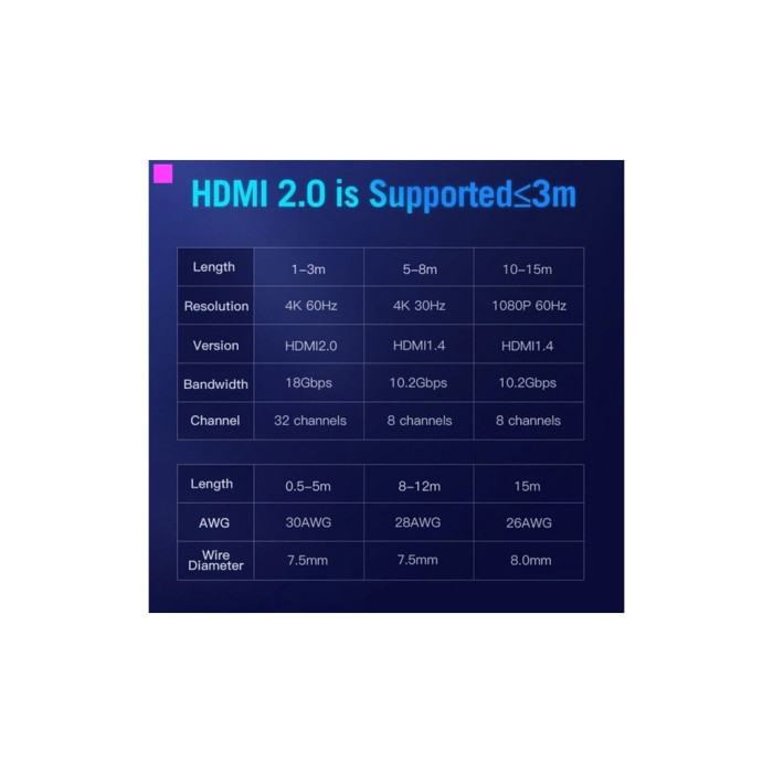 Кабель мультимедійний HDMI M to HDMI M 3.0m 4K60Hz black Vention (AACBI)