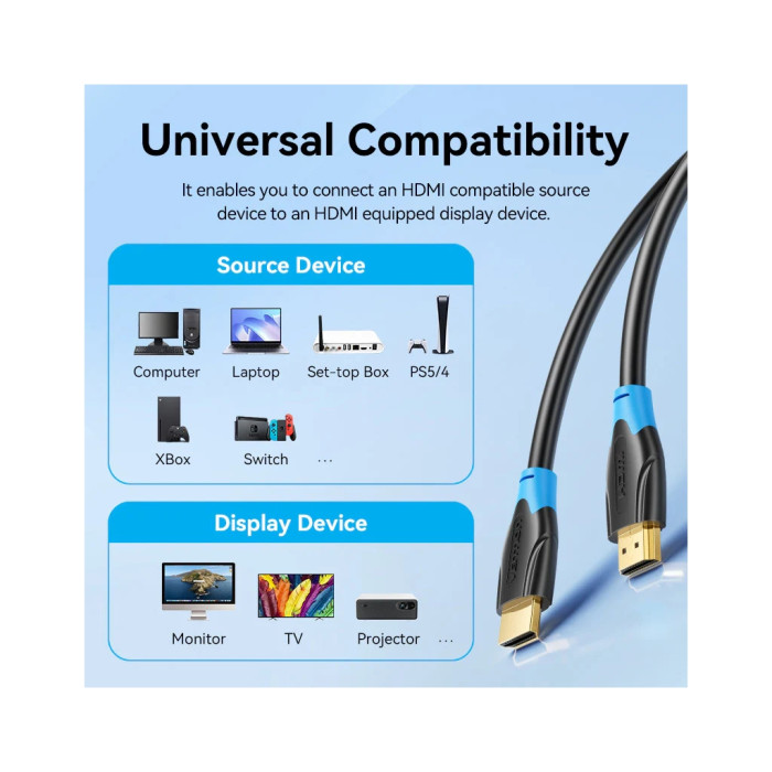 Кабель мультимедійний HDMI M to HDMI M 20.0m 1080p60Hz black Vention (AACBQ)