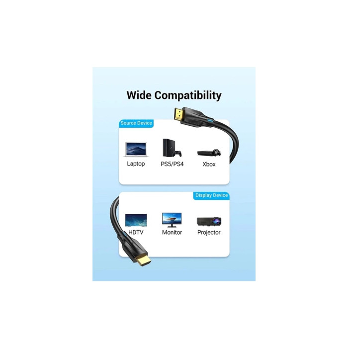 Кабель мультимедійний HDMI M to HDMI M 1.0m 8K60Hz black Vention (AANBF)