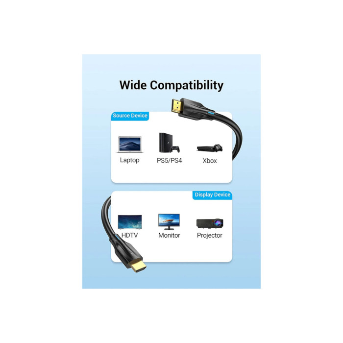 Кабель мультимедійний HDMI M to HDMI M 1.5m V2.1 8K60Hz Vention (AANBG)