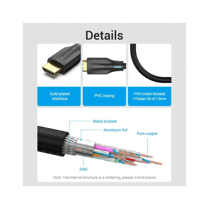 Кабель мультимедійний HDMI M to HDMI M 5.0m 8K60Hz cotton braided black Vention (AAUBJ)