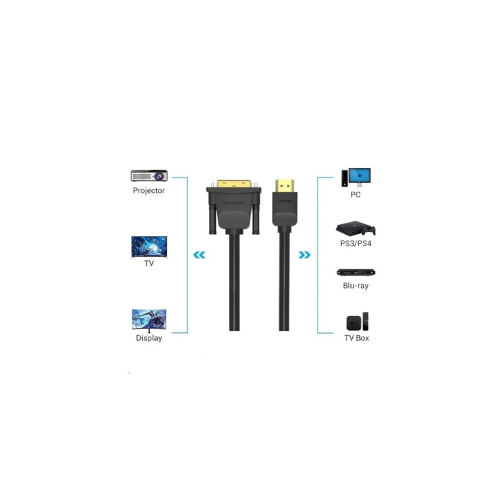 Кабель мультимедійний HDMI M to DVI M 1.0m 4K60Hz black Vention (ABFBF)