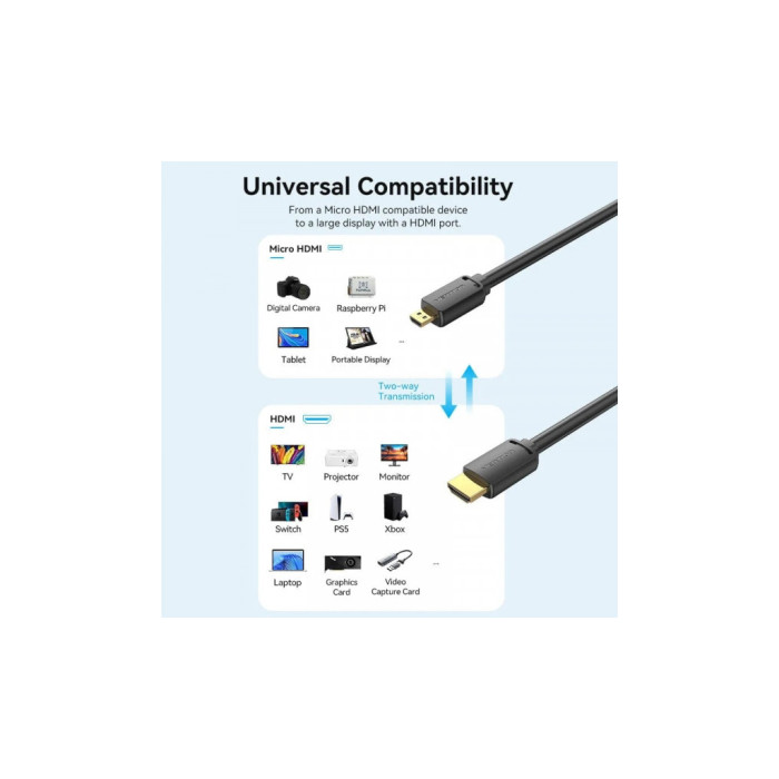 Кабель мультимедійний HDMI M to HDMI micro M 2.0m V2.0 4K60Hz 18Gbps black Vention (AGIBH)