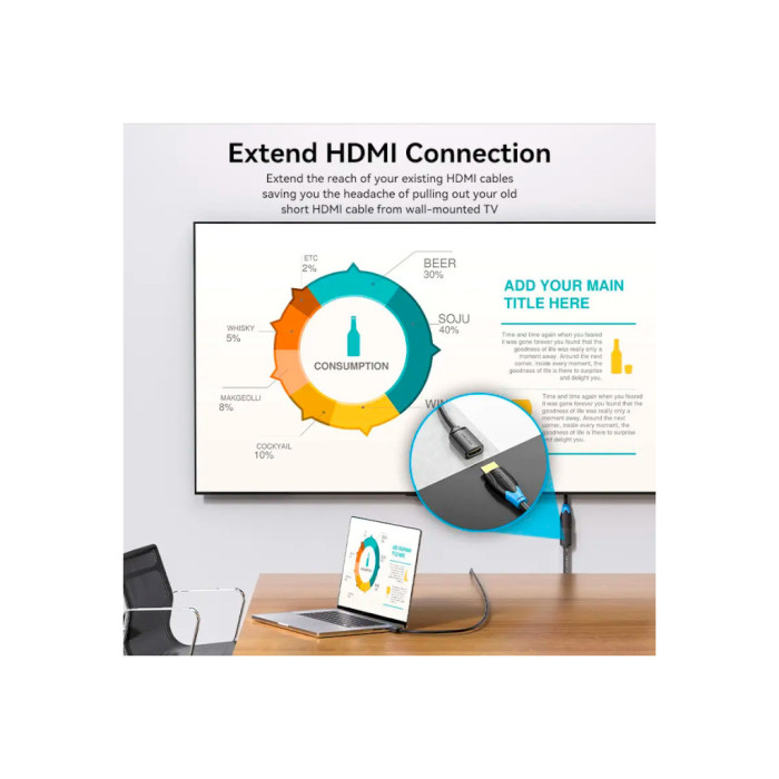Кабель мультимедійний HDMI M to HDMI F 5.0m V2.0 4K60Hz Vention (AHCBJ)