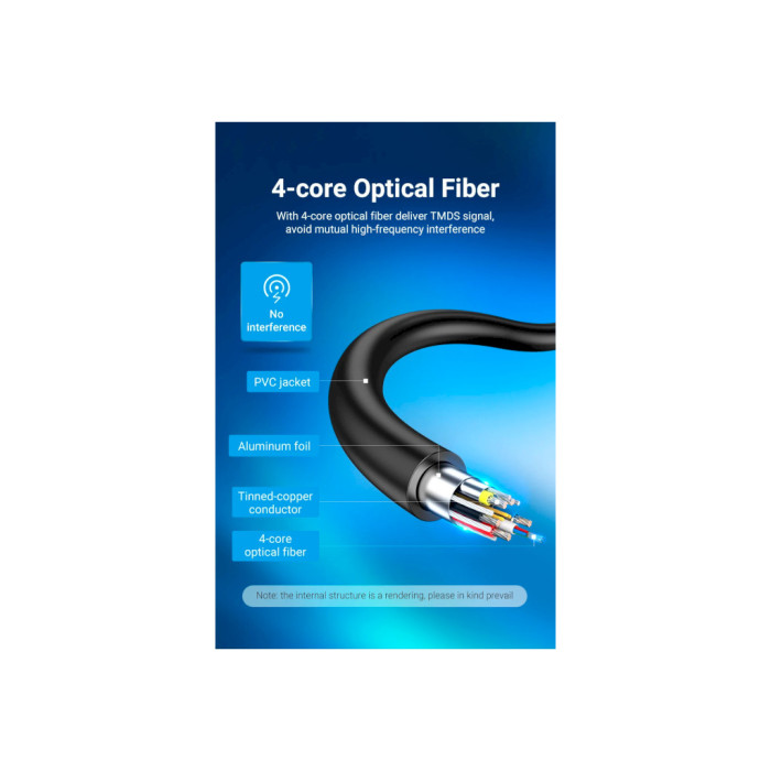 Кабель мультимедійний HDMI M to HDMI M 20.0m V2.0 Optical 4K 60Hz 18Gbps Dolby 7.1 PVC black Vention (ALABQ)