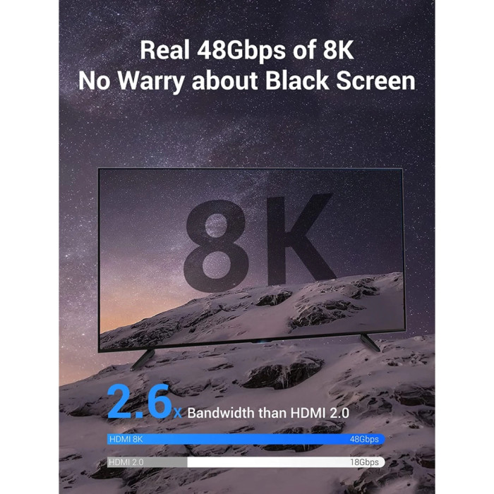 Кабель мультимедійний HDMI M to HDMI M 1.0m 8K60Hz cotton braided blue Vention (ALGLF)