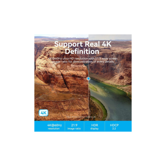Кабель мультимедійний HDMI M to HDMI M 1.5m V2.0 4K60Hz aluminum alloy blue Vention (ALHSG)