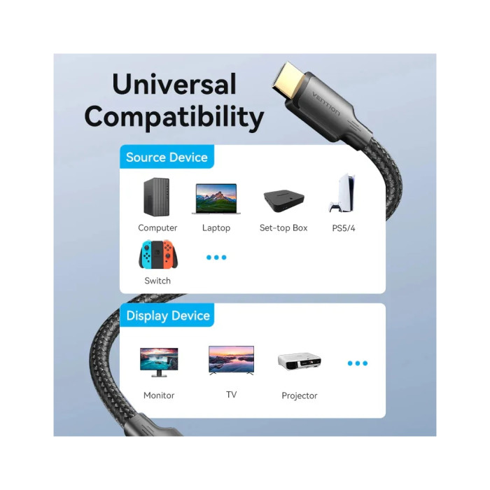 Кабель мультимедійний HDMI M to HDMI M 1.5m 4K60Hz cotton braided black Vention (ALLBG)