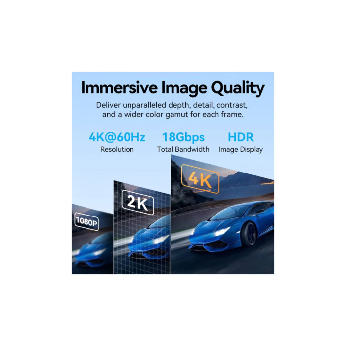 Кабель мультимедійний HDMI M to HDMI M 0.5m V2.0 4K60Hz braided zinc alloy black Vention (ALMBD)