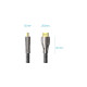 Кабель мультимедійний HDMI M to HDMI M 8.0m V2.0 4K60Hz braided zinc alloy black Vention (ALMBK)
