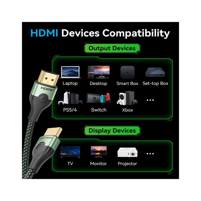 Кабель мультимедійний HDMI M to HDMI M 1.5m 8K60Hz ultra thin cotton braided green Vention (ALOGG)