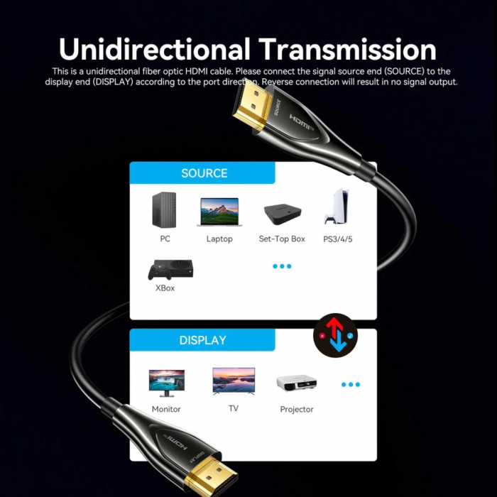 Кабель мультимедійний HDMI M to HDMI M 35.0m 4K60Hz fiber optic black Vention (ALSBU)